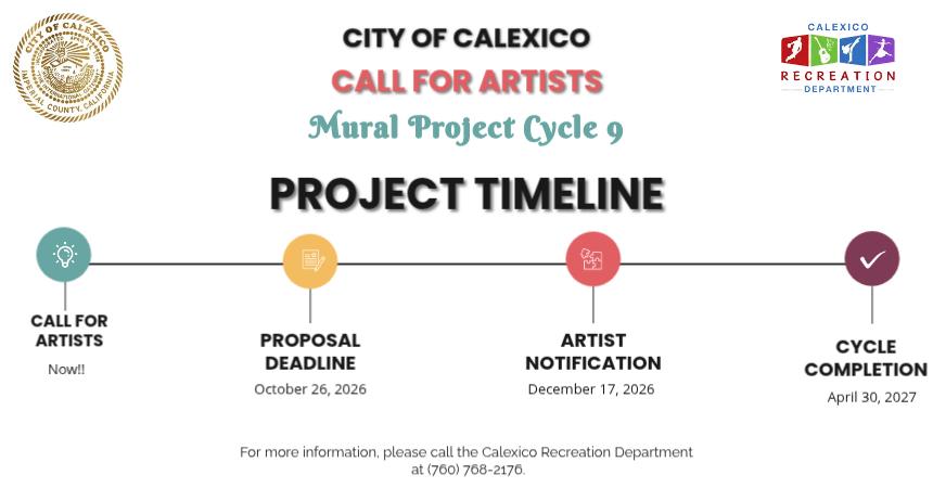 Mural Project Cycle 9