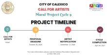 Mural Project Cycle 9