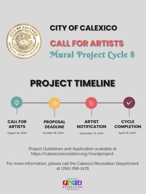 Mural Project Cycle 8 Mural Project Cycle 8